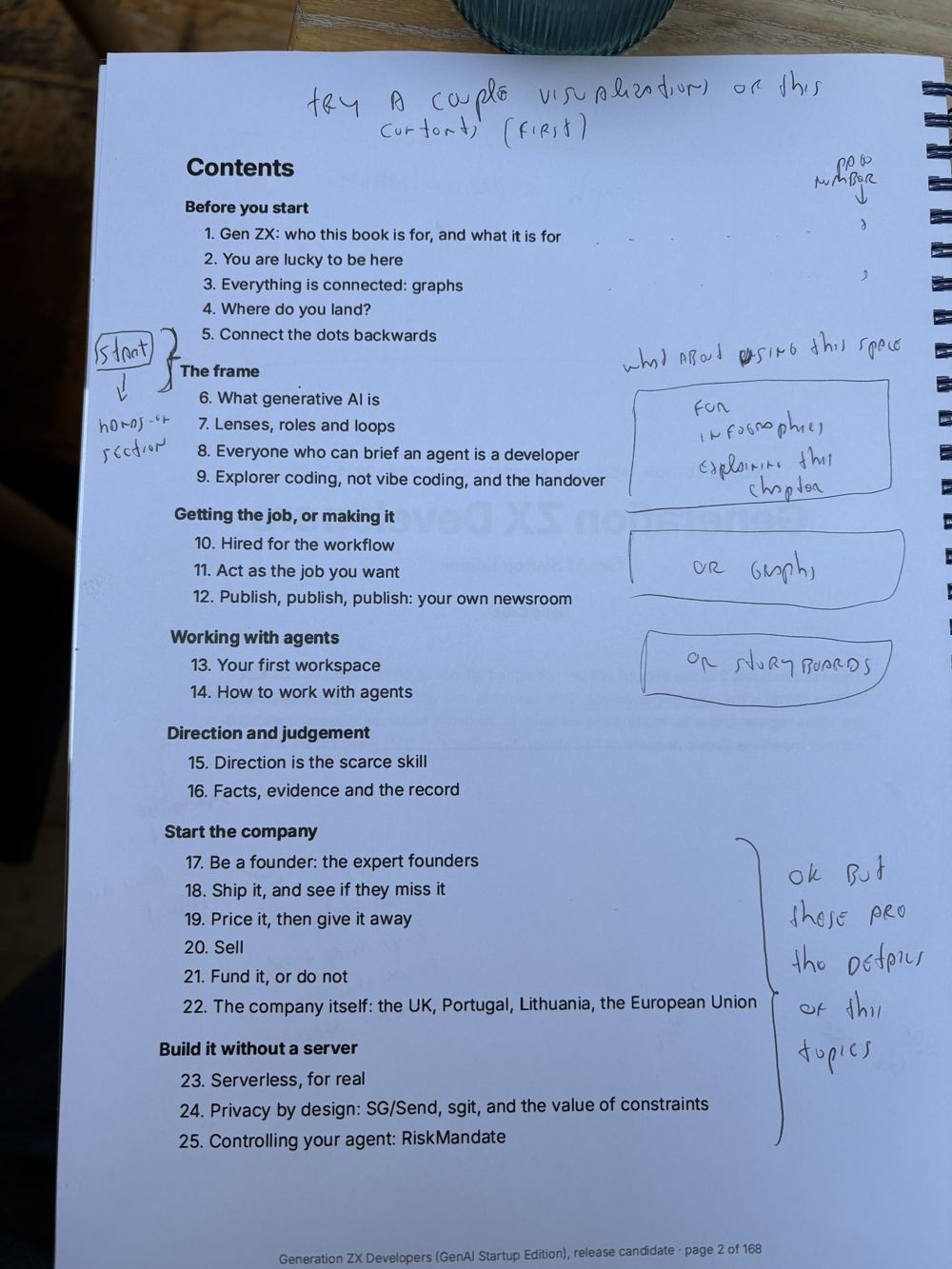 Page 2 of the printed candidate, marked