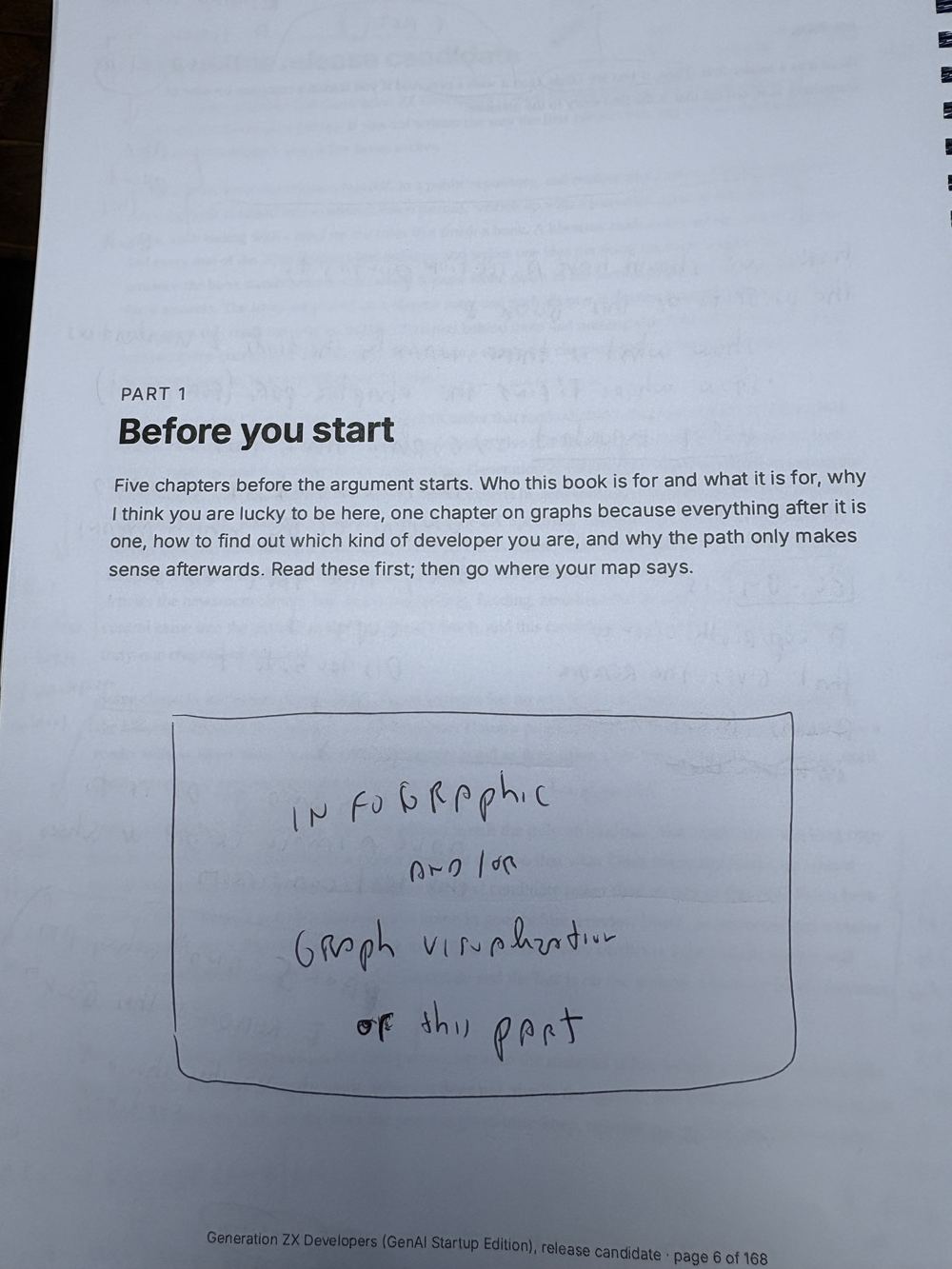 Page 6 of the printed candidate, marked
