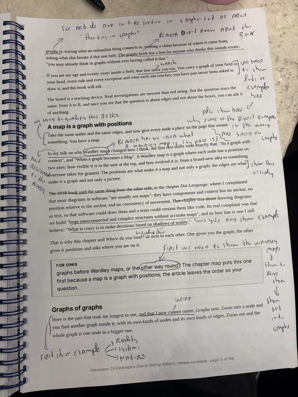 Page 15 of the printed candidate, marked